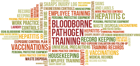 Bloodborne pathogen graphic.