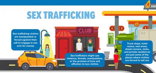 What Is Child Sex Trafficking?