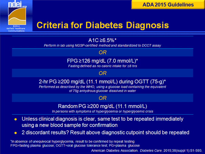 A chart showing the diagnostic criteria for diabetes diagnosis.