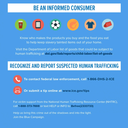 Be An Informed Consumer A poster describing products that are produced using human slavery.