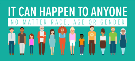 It Can Happen to Anyone A graphic illustrating that human trafficking can happen to anyone.