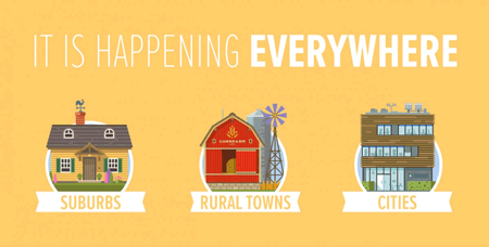Human Trafficking Happens Everywhere A graphic describing that human trafficking happens in cities, suburbs, and rural areas.