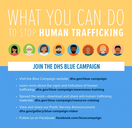 A poster with websites dedicated to eradication human trafficking.