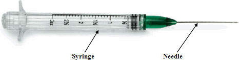 A picture of a non-reusable syringe.