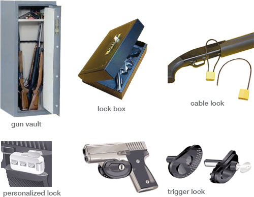 photo of firearm lock devices