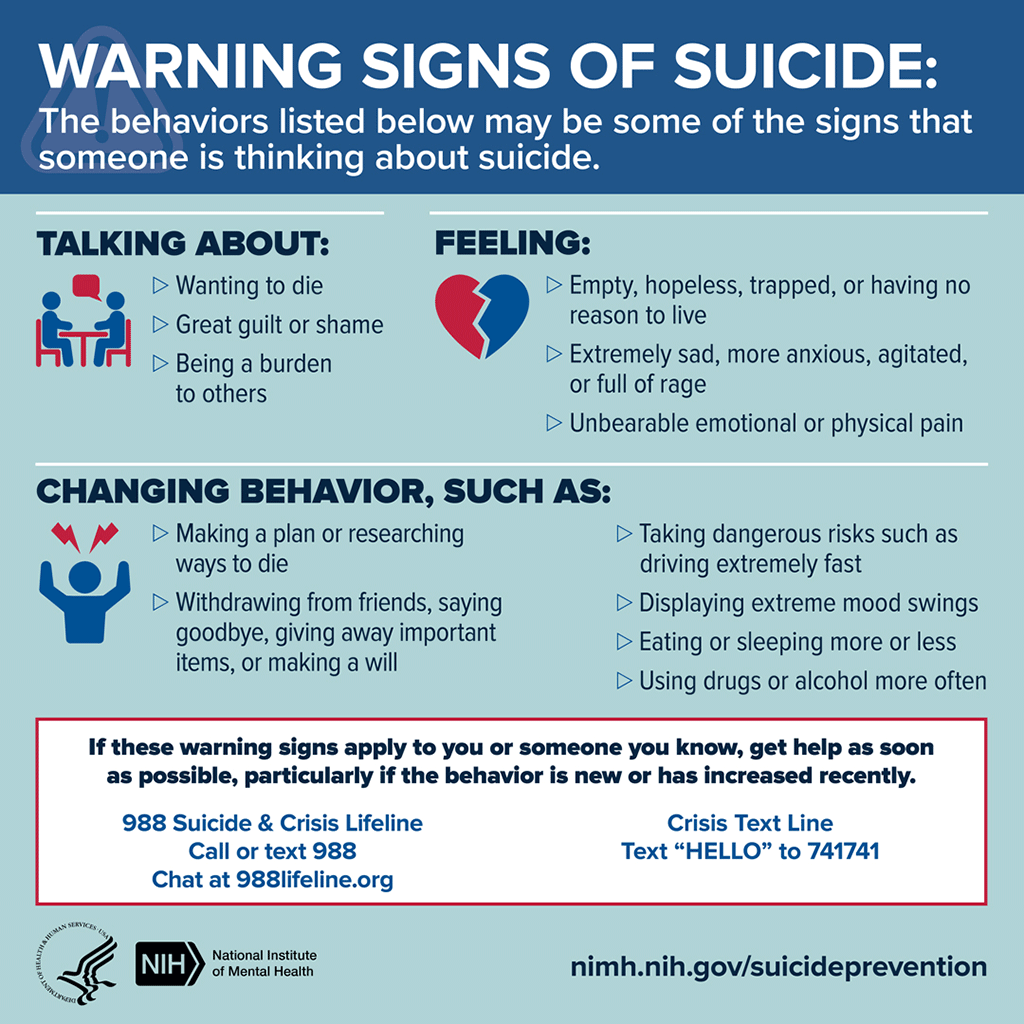Infographic: Warning Signs of Suicide