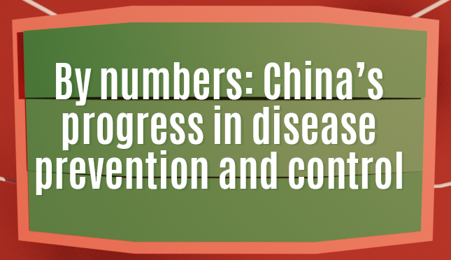 COVID in China by the numbers.