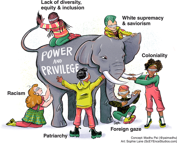 Image: Global health has many asymmetries in power and privilege