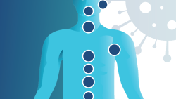 An illustration from NIH showing the areas of the body affected by long COVID.