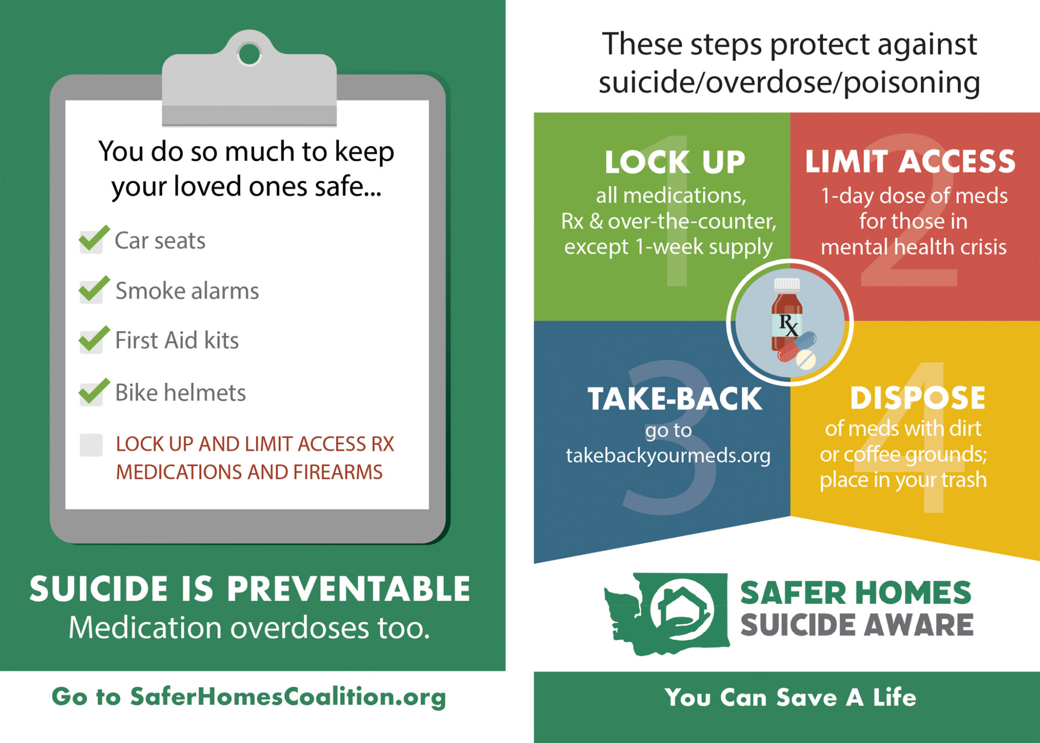 Infographic: Safer Homes Suicide Aware Training Materials