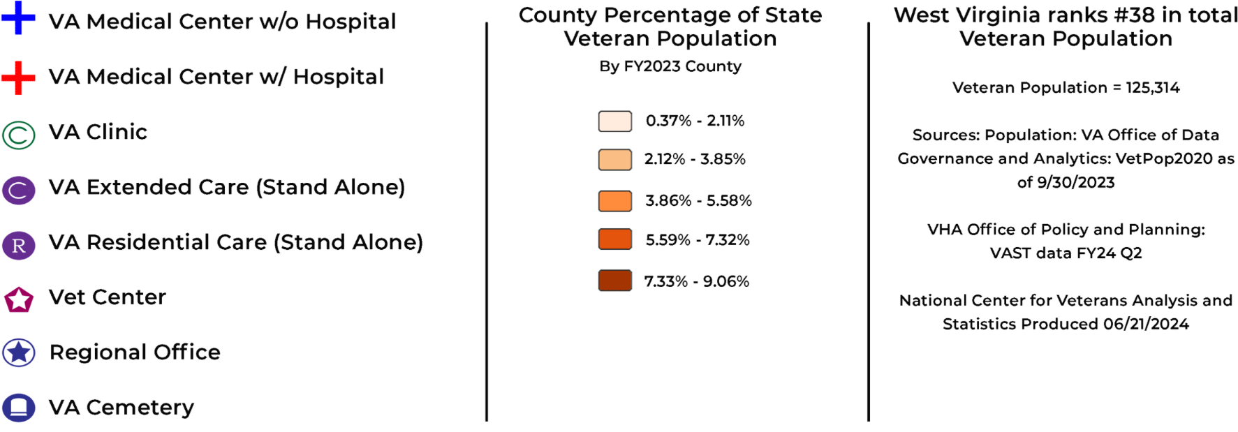 Key to Veteran Distribution Map