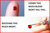photo of drop of blood on finger and on end of a needle; losing this much won't kill you; receiving this much might