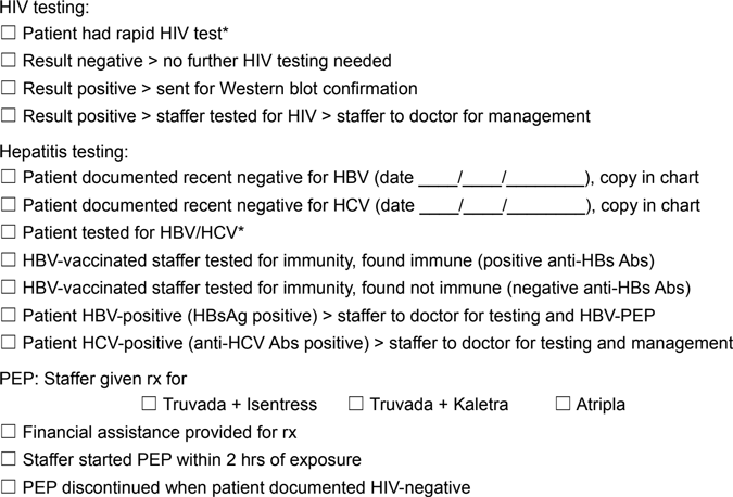 Sample Needlestick Checklist