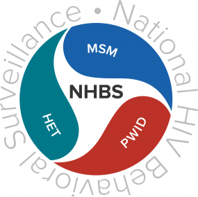 National HIV Behavioral Surveillance Logo
