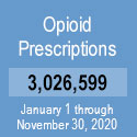 New Jersey Statistic: Opioid Prescriptions