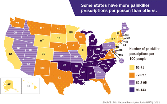 Painkiller prescription by state.