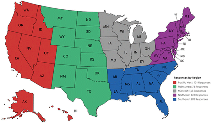 Map of Survey Responses by Region