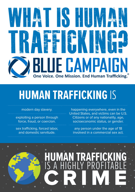 Human Trafficking A poster defining human trafficking.